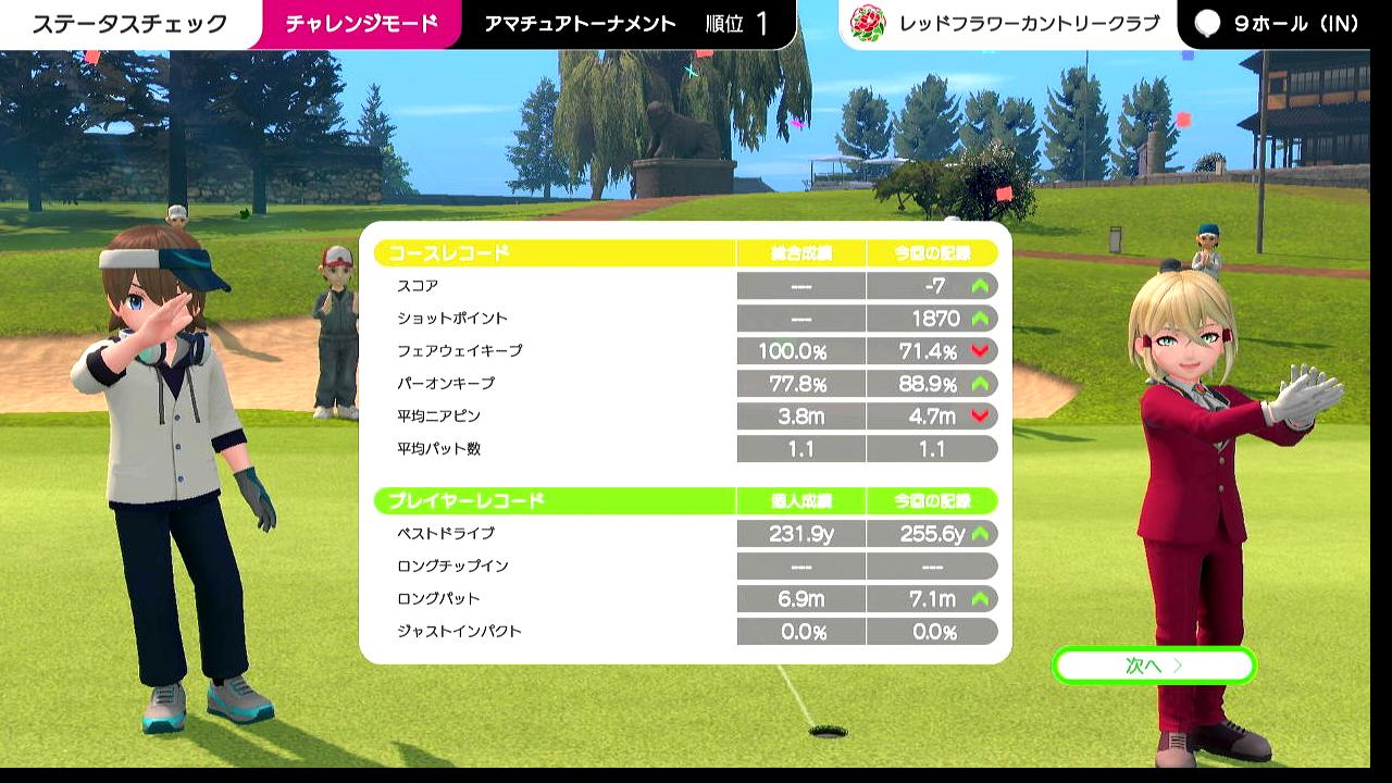 ひろうち９２ｔ みんゴル日誌