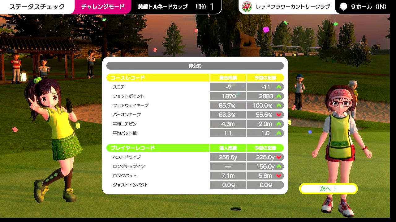 ひろうち９２ｔ みんゴル日誌